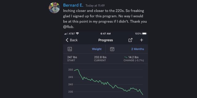 Bernard E: a weight chart falling from 247 lbs to 232.8 lbs