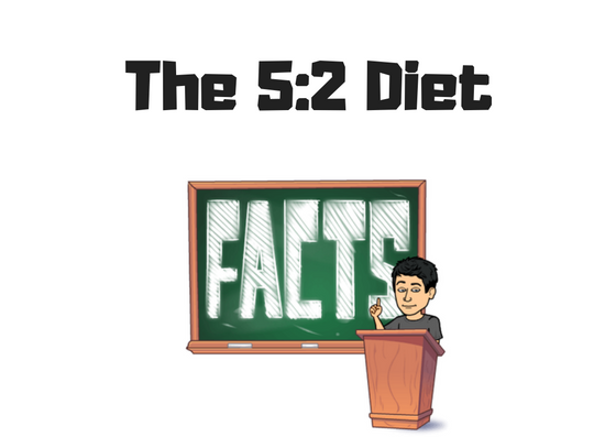 Fad Diets Ripped Apart: The 5:2 Diet