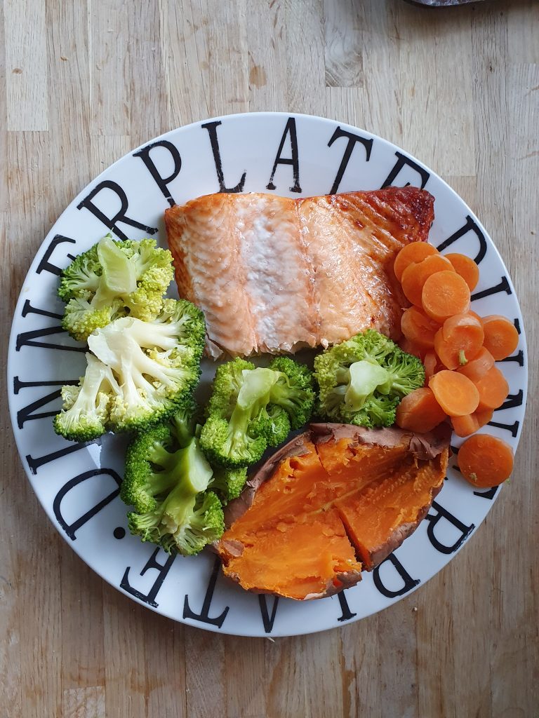 whole unprocessed foods with high fibre and protein is best for fat loss and satiety